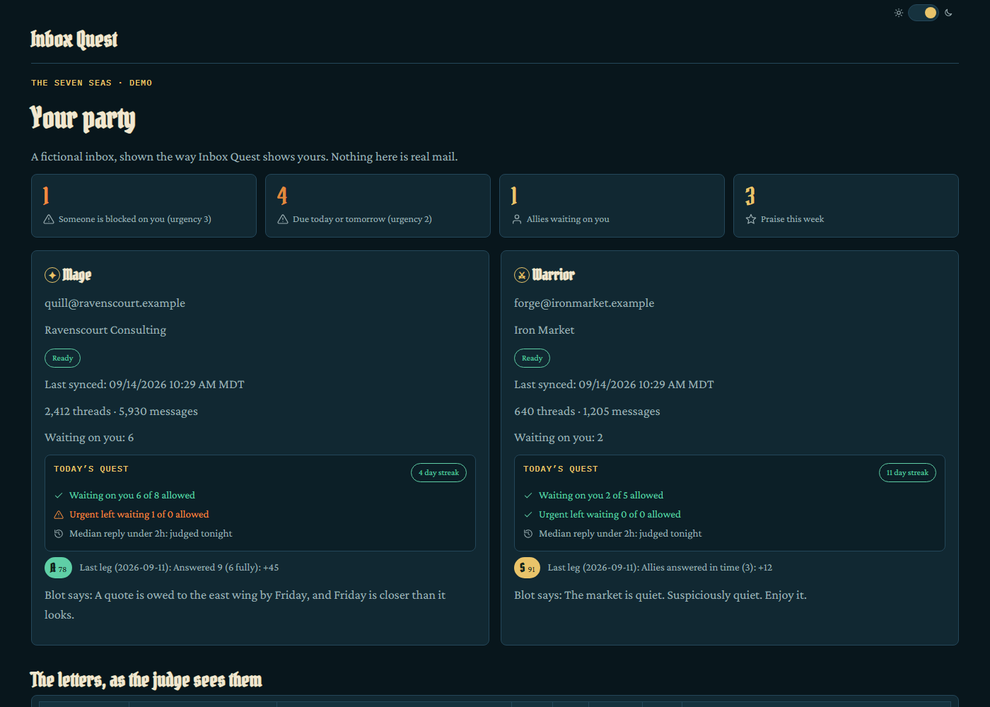 The same dashboard wearing The Seven Seas skin